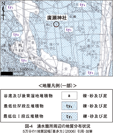 図4 湧水箇所の地質分布状況