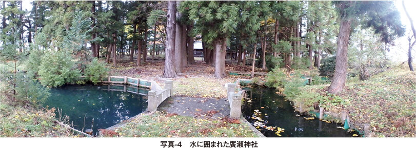 写真4 水に囲まれた廣瀬神社