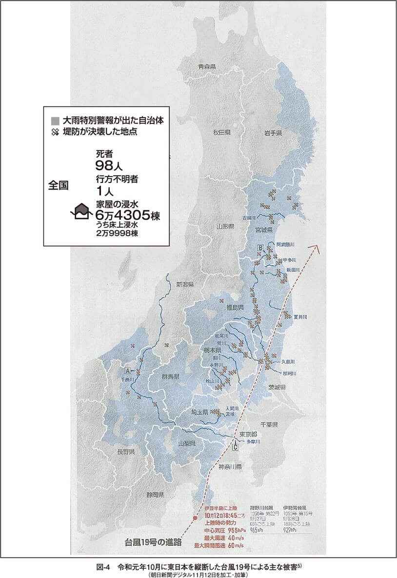 図4 令和元年10月に東日本を縦断した台風19号による主な被害