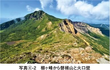 写真4-2 櫛ヶ峰から裏磐梯と火山壁