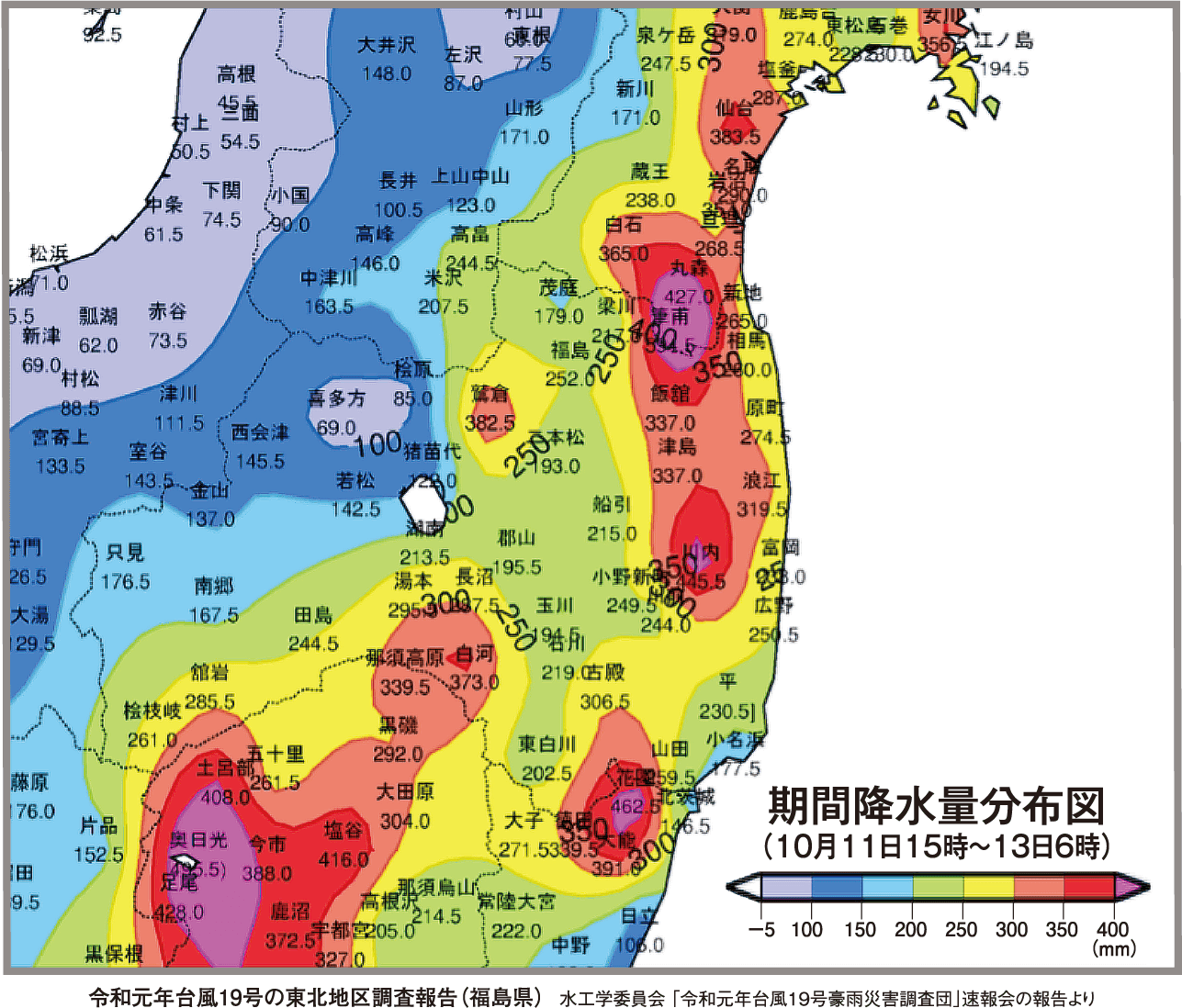 令和元年台風19号の東北地区調査報告（福島県） 水工学委員会 「令和元年台風19号豪雨災害調査団」速報会の報告より