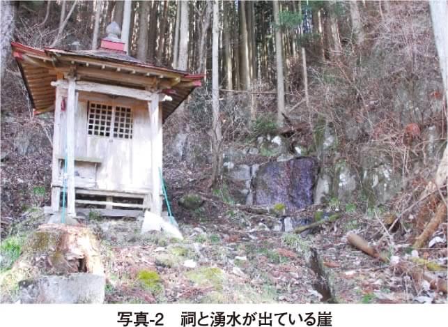 写真-2　祠と湧水が出ている崖