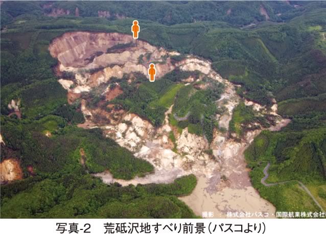 写真-2　荒砥沢地すべり前景（パスコより）