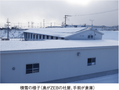 積雪の様子（奥がZEBの社屋、手前が倉庫）