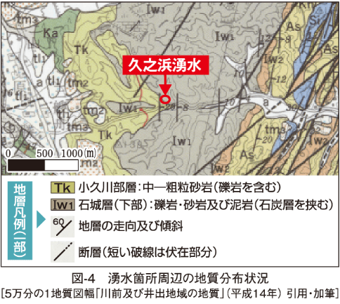 図-4　湧水箇所周辺の地質分布状況 ［5万分の1地質図幅「川前及び井出地域の地質」（平成14年） 引用・加筆］ 　　