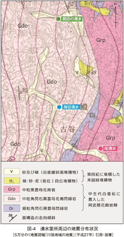 図-4　湧水箇所周辺の地質分布状況 ［5万分の1地質図幅「川俣地域の地質」（平成27年） 引用・加筆］