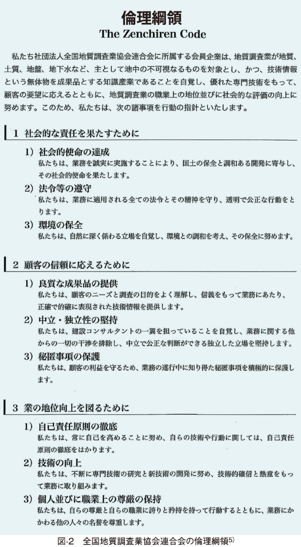 図-2　全国地質調査業協会連合会の倫理綱領