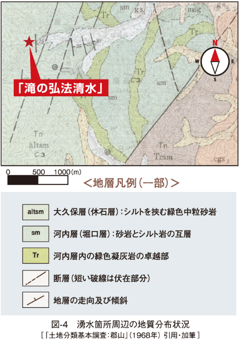 図-4　湧水箇所周辺の地質分布状況 ［「土地分類基本調査：郡山」（1968年） 引用・加筆］