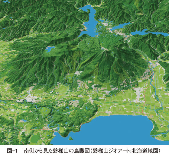 図-1　南側から見た磐梯山の鳥瞰図（磐梯山ジオアート:北海道地図）