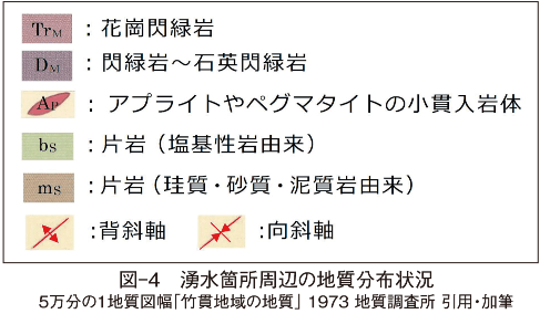 図-4　湧水箇所周辺の地質分布状況 5万分の1地質図幅「竹貫地域の地質」 1973 地質調査所 引用・加筆