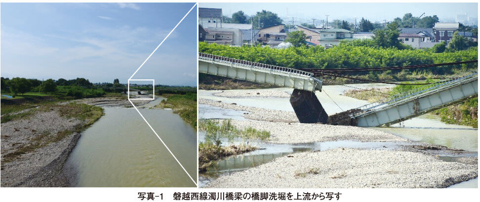 写真-1　磐越西線濁川橋梁の橋脚洗堀を上流から写す