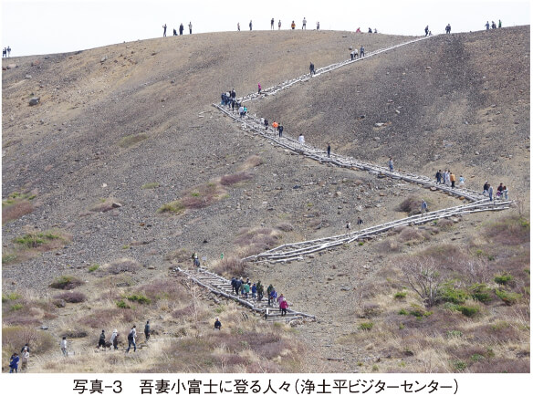 写真-3　吾妻小富士に登る人々（浄土平ビジターセンター）