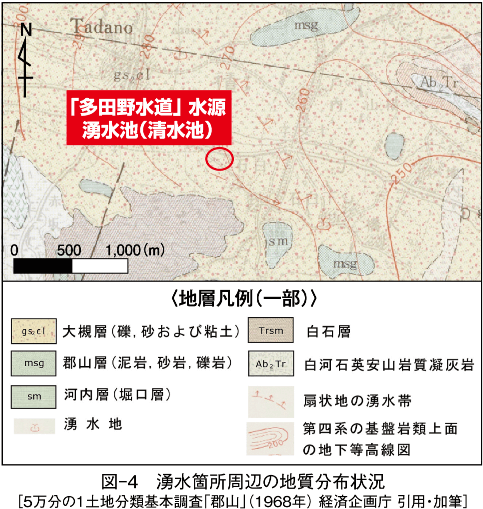 図-4　湧水箇所周辺の地質分布状況 ［5万分の１土地分類基本調査「郡山」（1968年） 経済企画庁 引用・加筆］