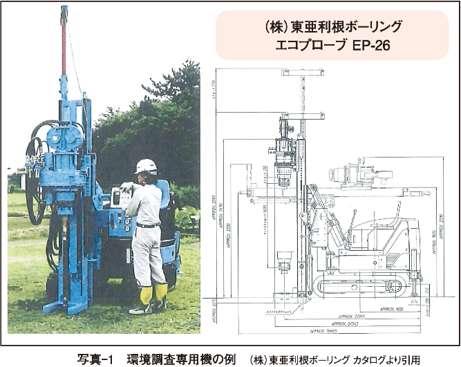 写真-1　環境調査専用機の例　（株）東亜利根ボーリング カタログより引用