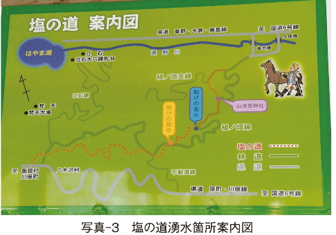 写真-3　塩の道湧水箇所案内図