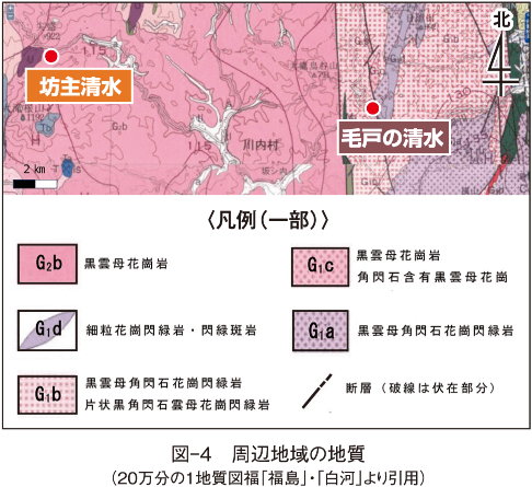 図-4　周辺地域の地質 （20万分の1地質図福「福島」・「白河」より引用）