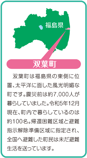 　双葉町は福島県の東側に位置、太平洋に面した風光明媚な町です。震災前は約7,000人が暮らしていました。令和5年12月現在、町内で暮らしているのは約100名。帰還困難区域と避難指示解除準備区域に指定され、全国へ避難した町民は未だ避難生活を送っています。