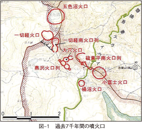 図‒1 過去7千年間の噴火口