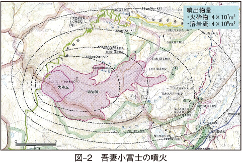 図‒2 吾妻小富士の噴火