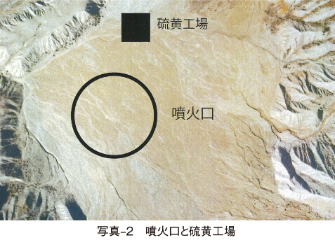 写真‒2　噴火口と硫黄工場
