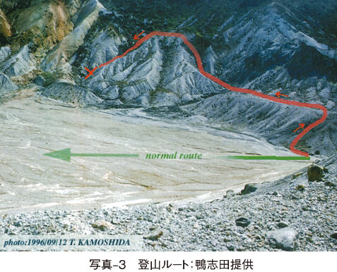 写真‒3　登山ルート：鴨志田提供