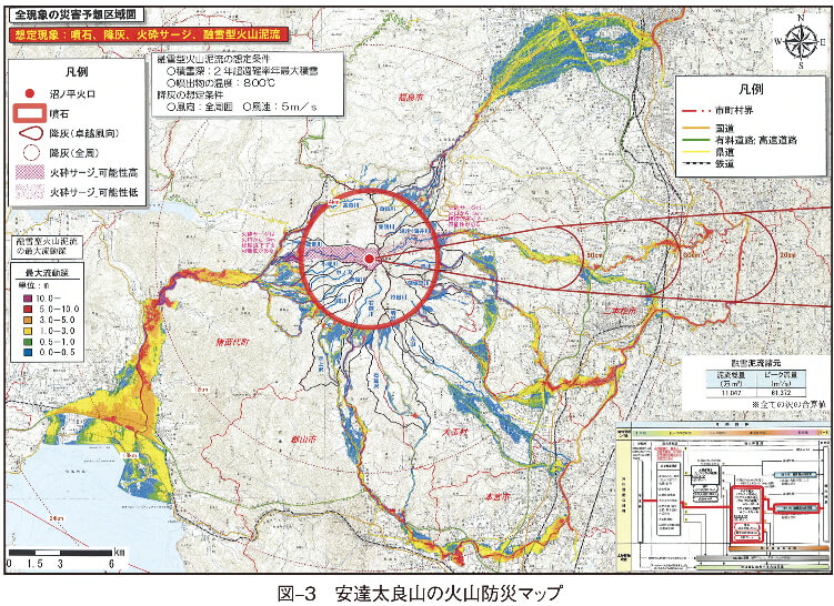 図‒3　安達太良山の火山防災マップ