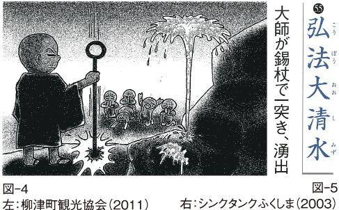 90-07-07 図-4 左:柳津町観光協会(2011) 図-5 右:シンクタンクふくしま(2003)
