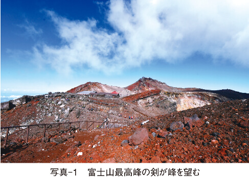 写真-1　富士山最高峰の剣が峰を望む