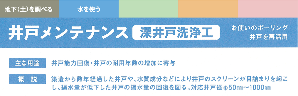 井戸メンテナンス（深井戸洗浄工） お使いのボーリング井戸を再活用